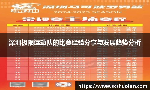 深圳极限运动队的比赛经验分享与发展趋势分析