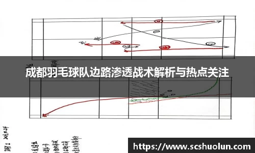 成都羽毛球队边路渗透战术解析与热点关注