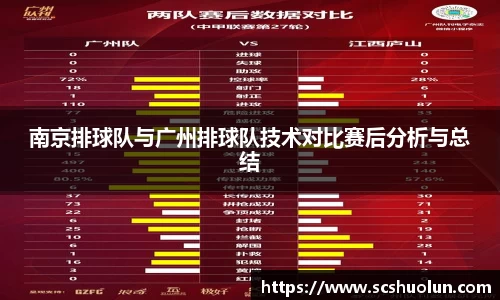 关键词1