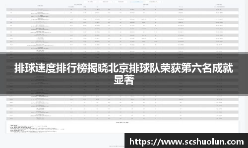 排球速度排行榜揭晓北京排球队荣获第六名成就显著
