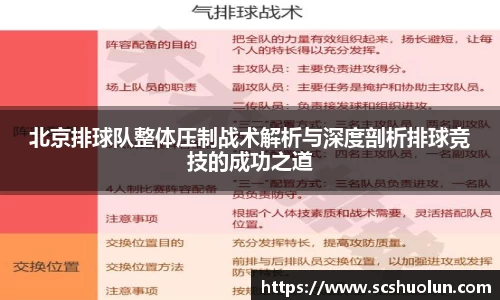 北京排球队整体压制战术解析与深度剖析排球竞技的成功之道