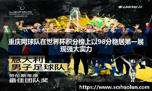 关键词3