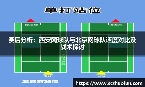 赛后分析：西安网球队与北京网球队速度对比及战术探讨