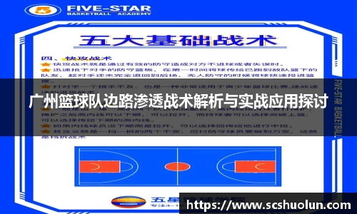 关键词1