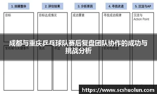 成都与重庆乒乓球队赛后复盘团队协作的成功与挑战分析