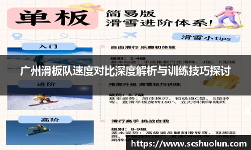 广州滑板队速度对比深度解析与训练技巧探讨